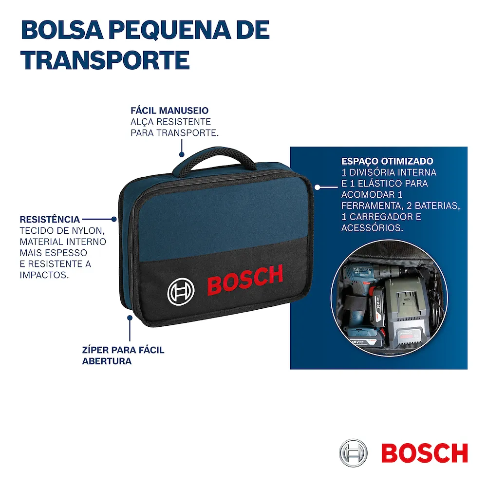 Bolsa de ferramentas pequena Bosch Softbag