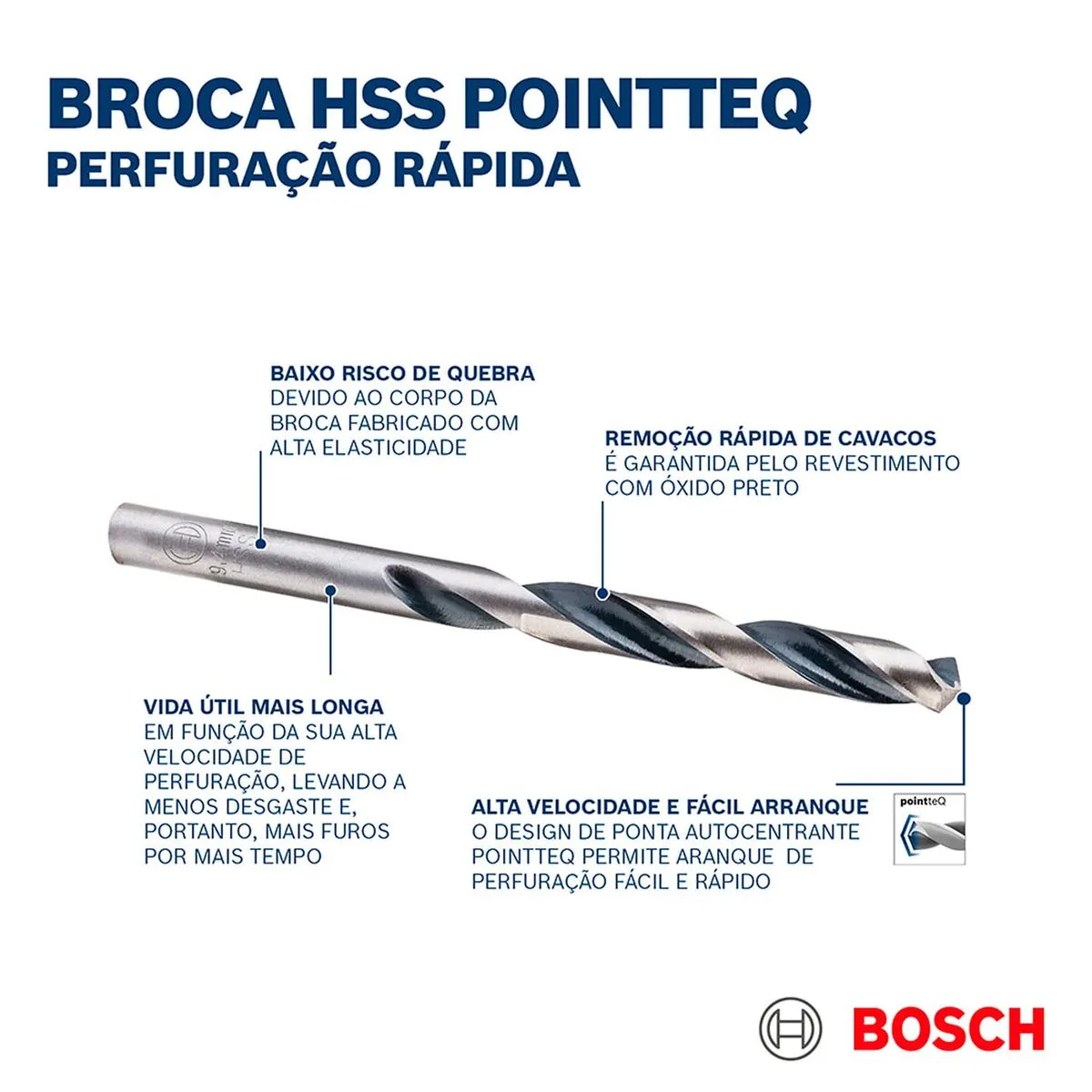 Broca para Metal Bosch HSS-PointTeQ Mini X-Line 2-10mm 7Un