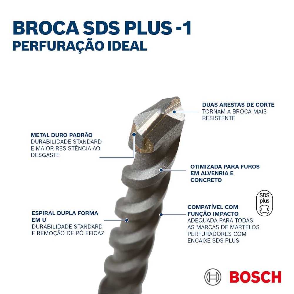 Broca para concreto Bosch SDS Plus-1