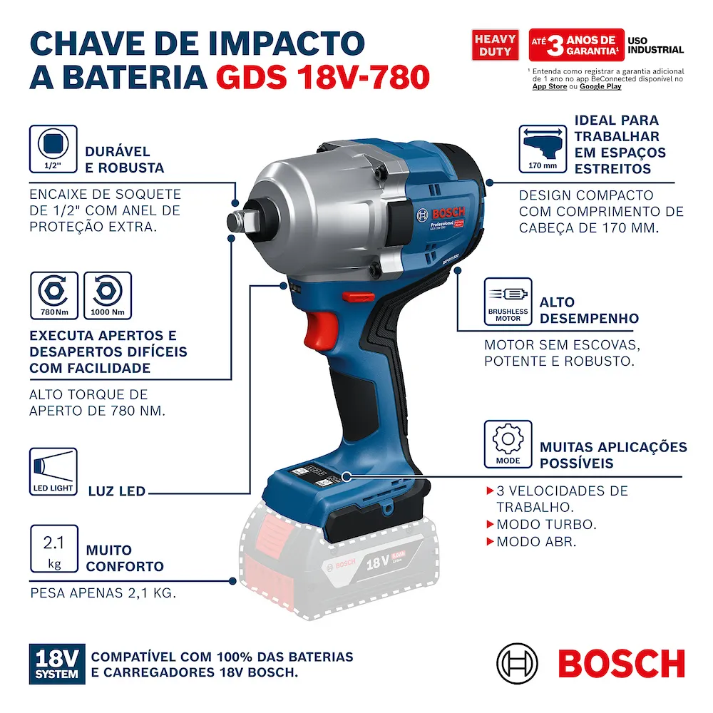 Chave de Impacto à bateria GDS 18V-780 + 2 baterias e maleta