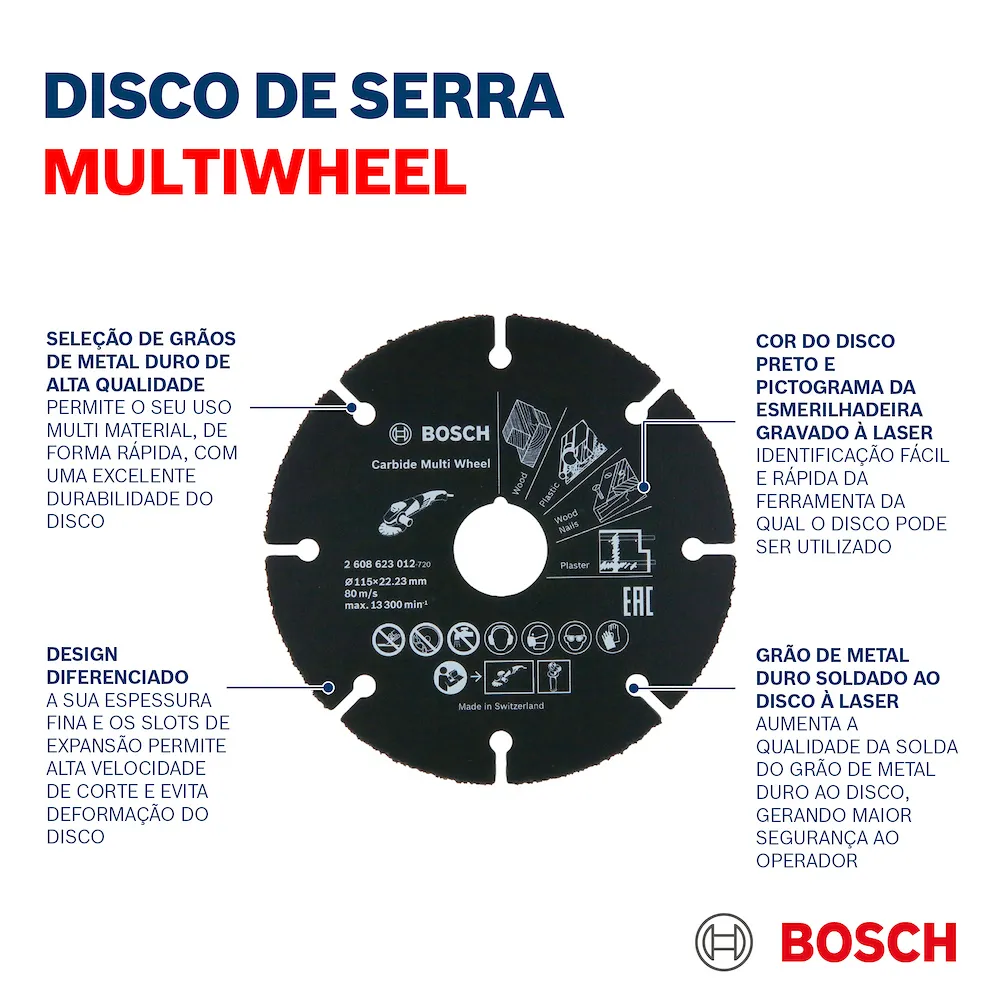 Disco de corte Carbide Wheel Mult 115mm