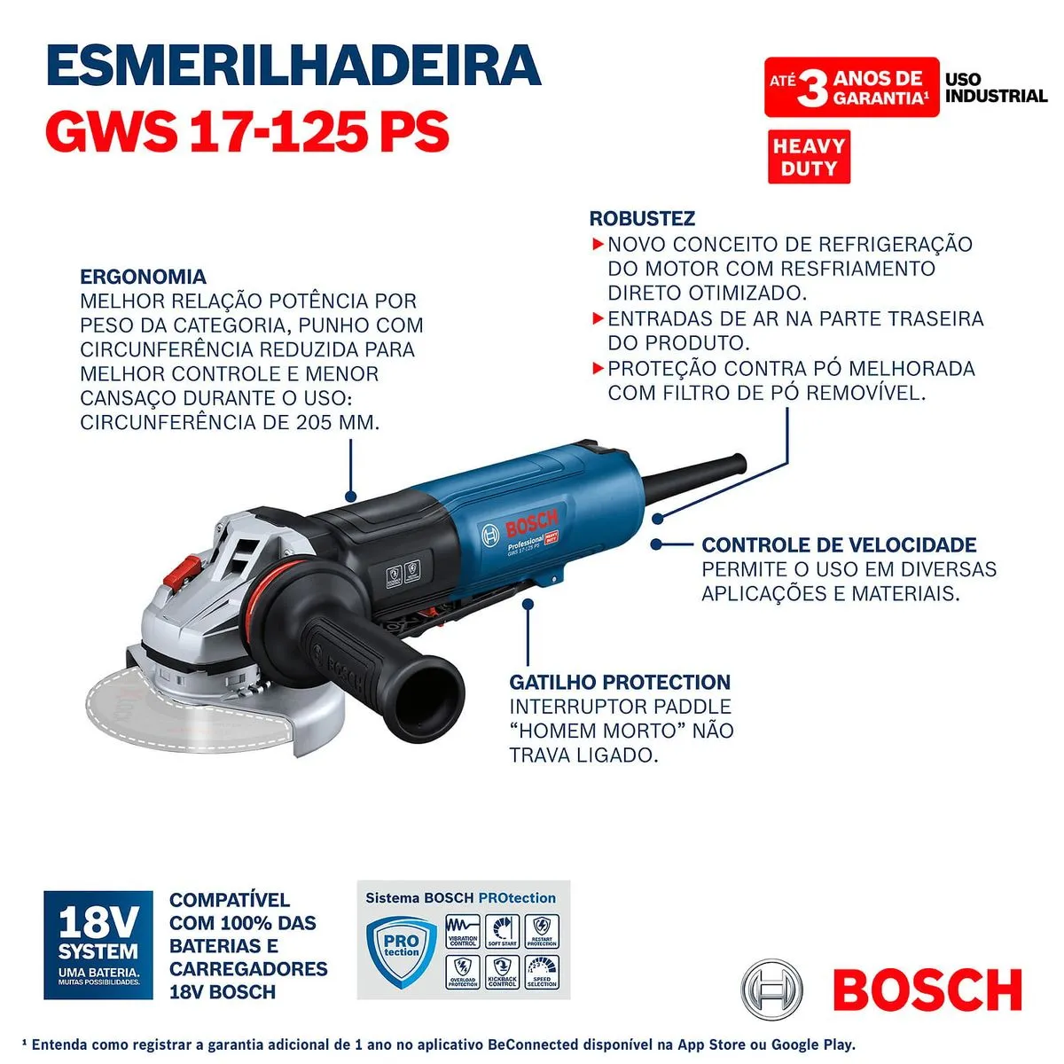 Esmerilhadeira Angular GWS 17-125 PS 1700W 220V