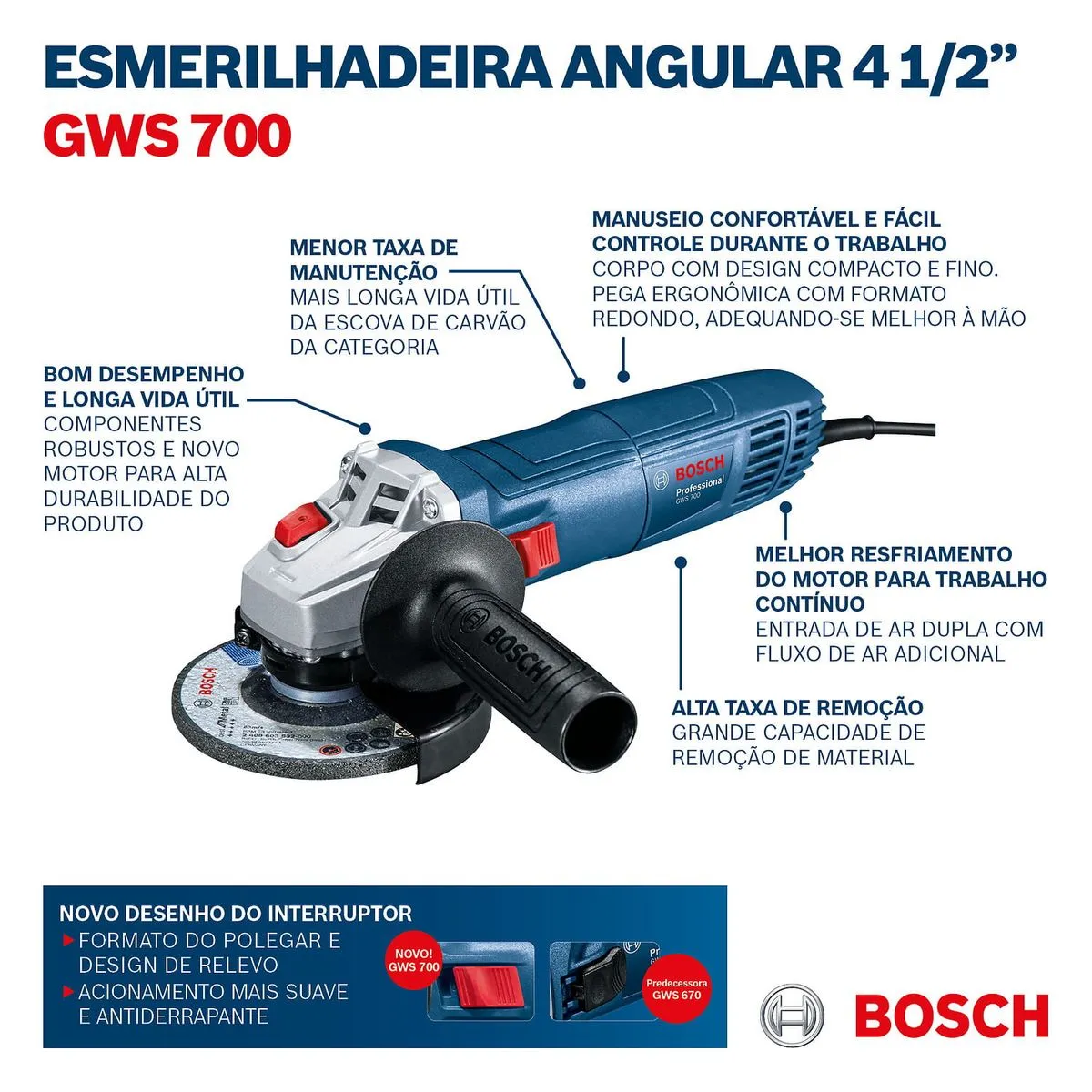 Esmerilhadeira Bosch GWS 700, 710W