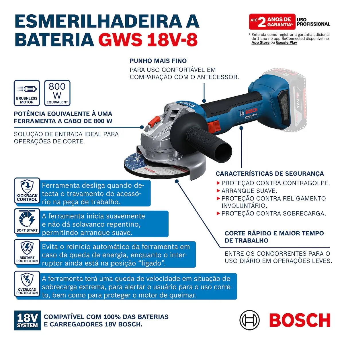 Esmerilhadeira Bosch GWS18V-8 2bat+maleta