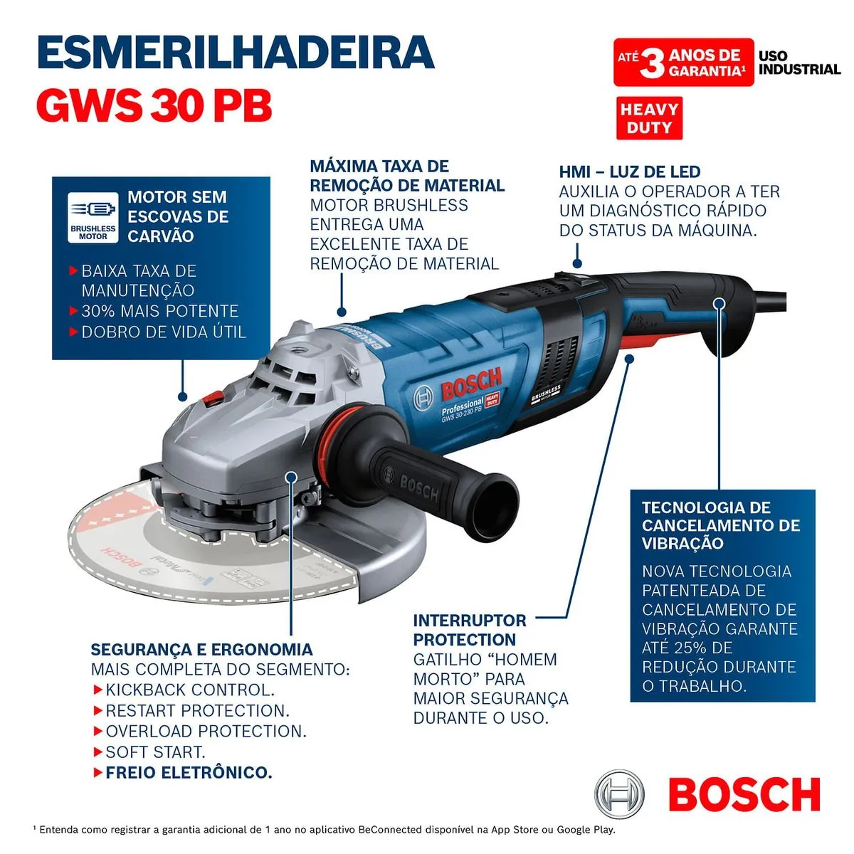 Esmerilhadeira Brushless Bosch GWS 30-180 PB 2800W 220V