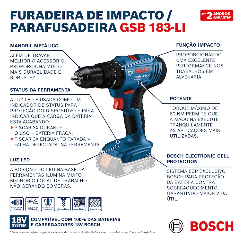 Furadeira e parafusadeira impacto GSB 183-LI 1 bat e 23 AC