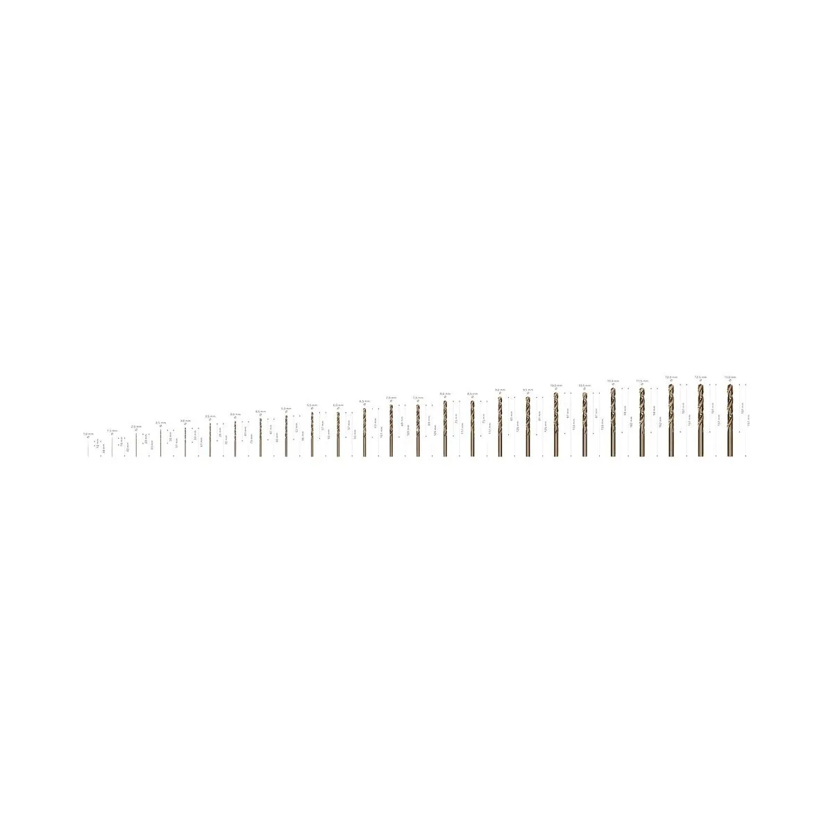 Jogo de Brocas Bosch PRO Stainless Steel HSS-Co 1-13mm, 25un