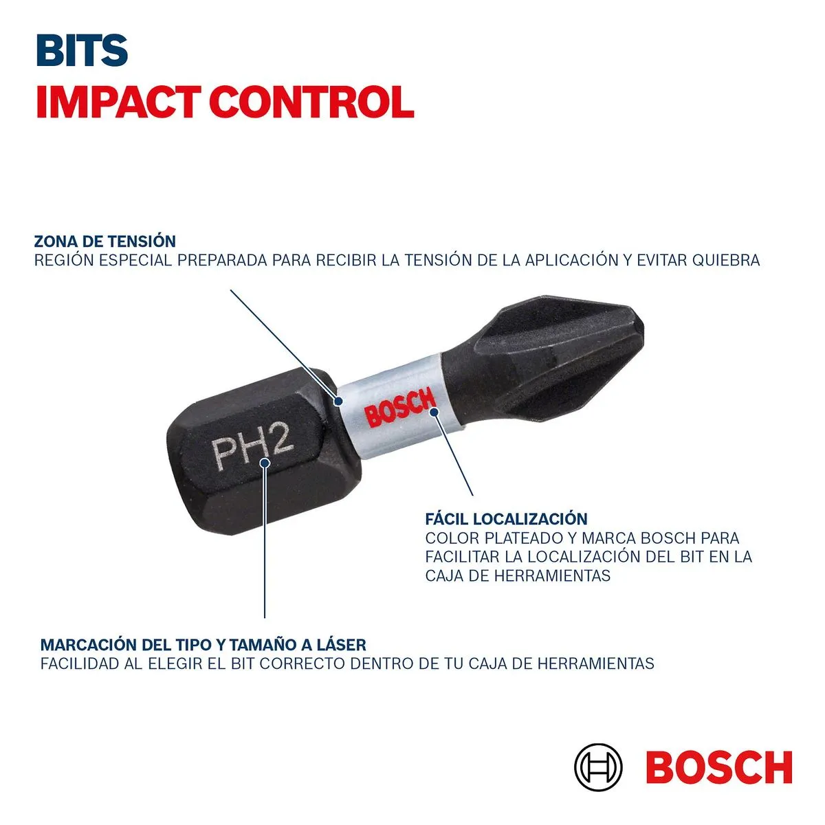 Jogo de pontas Bosch Impact Control 50mm, 8 peças