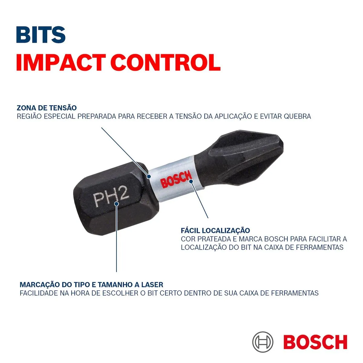 Jogo de pontas Bosch Impact Control Torx 50mm com 8 peças