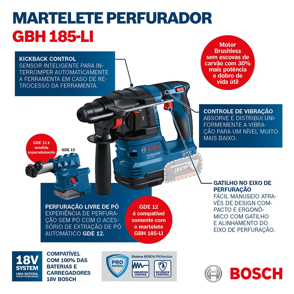 Martelete rompedor Bosch GBH 185-LI 18V 2 baterias em maleta