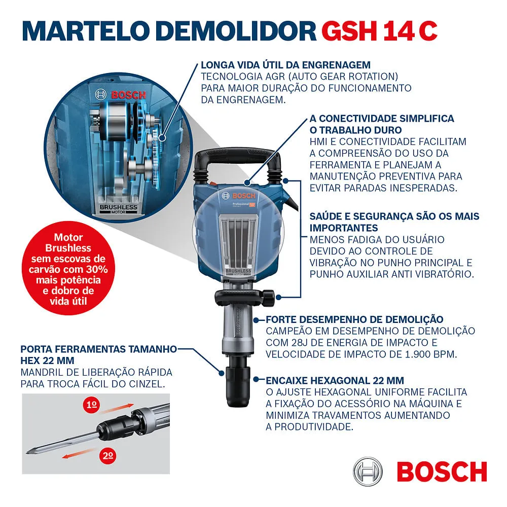 Martelo demolidor Bosch GSH 14 C 220V 1750W Brushless, em maleta