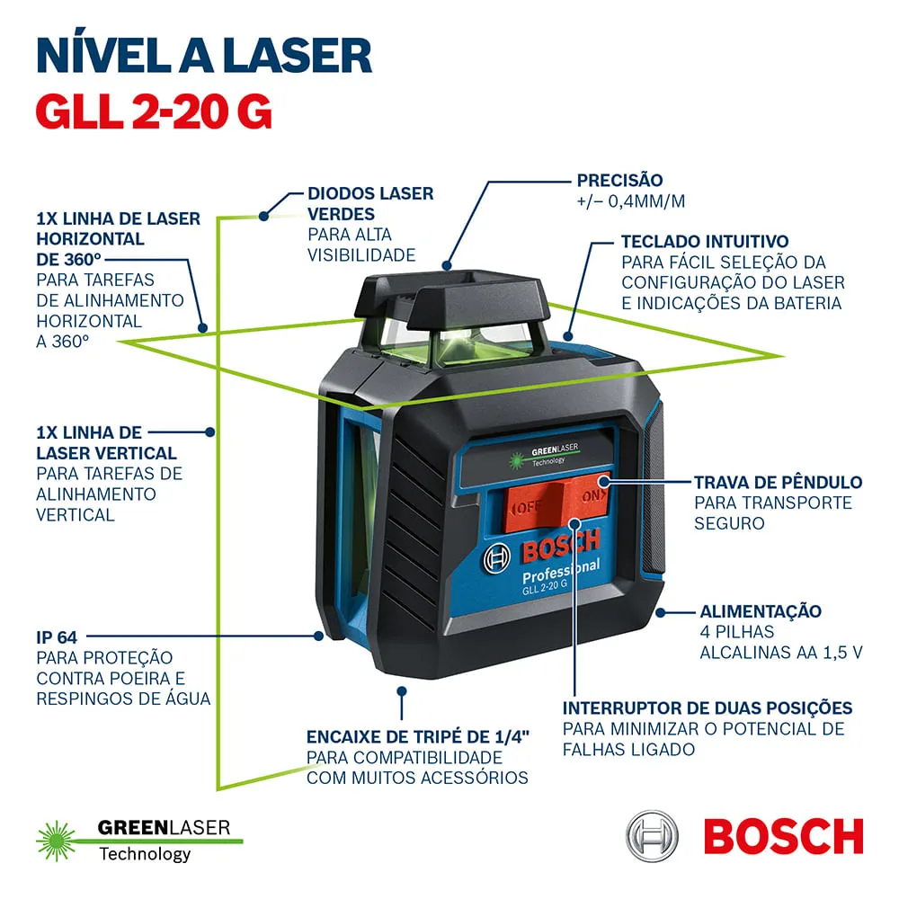Nível laser verde de linhas cruzadas Bosch GLL 2-20G 10m