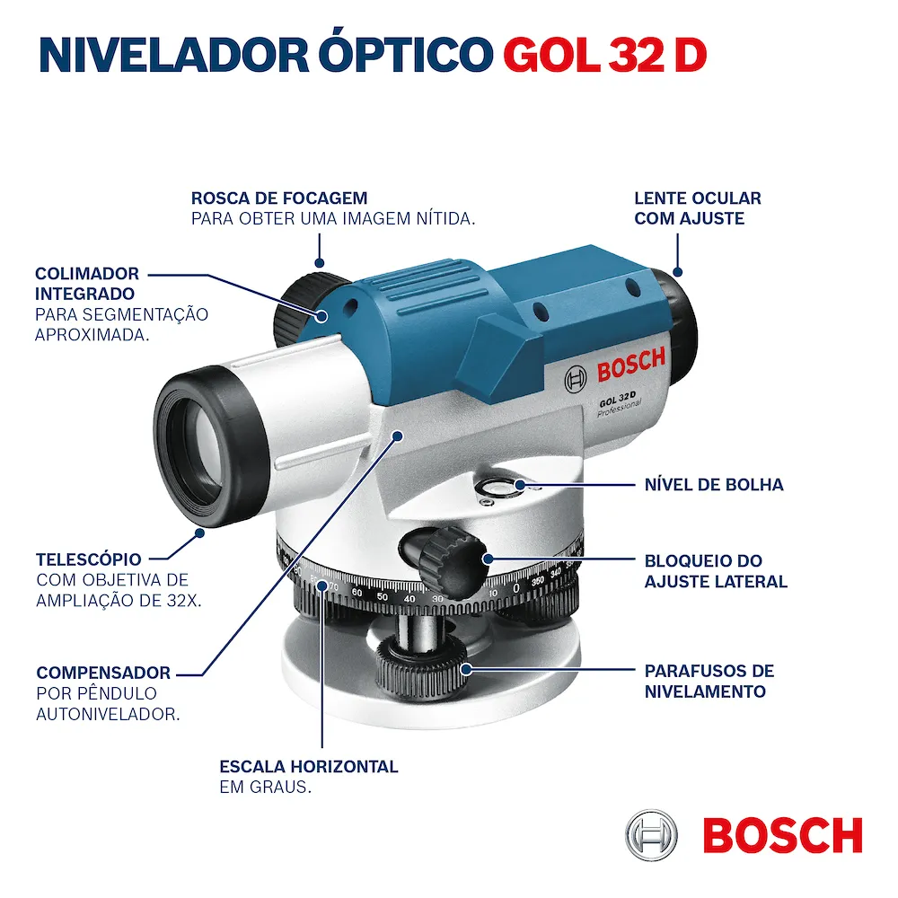 Nível óptico Bosch GOL 32 D, zoom de 32x, em maleta
