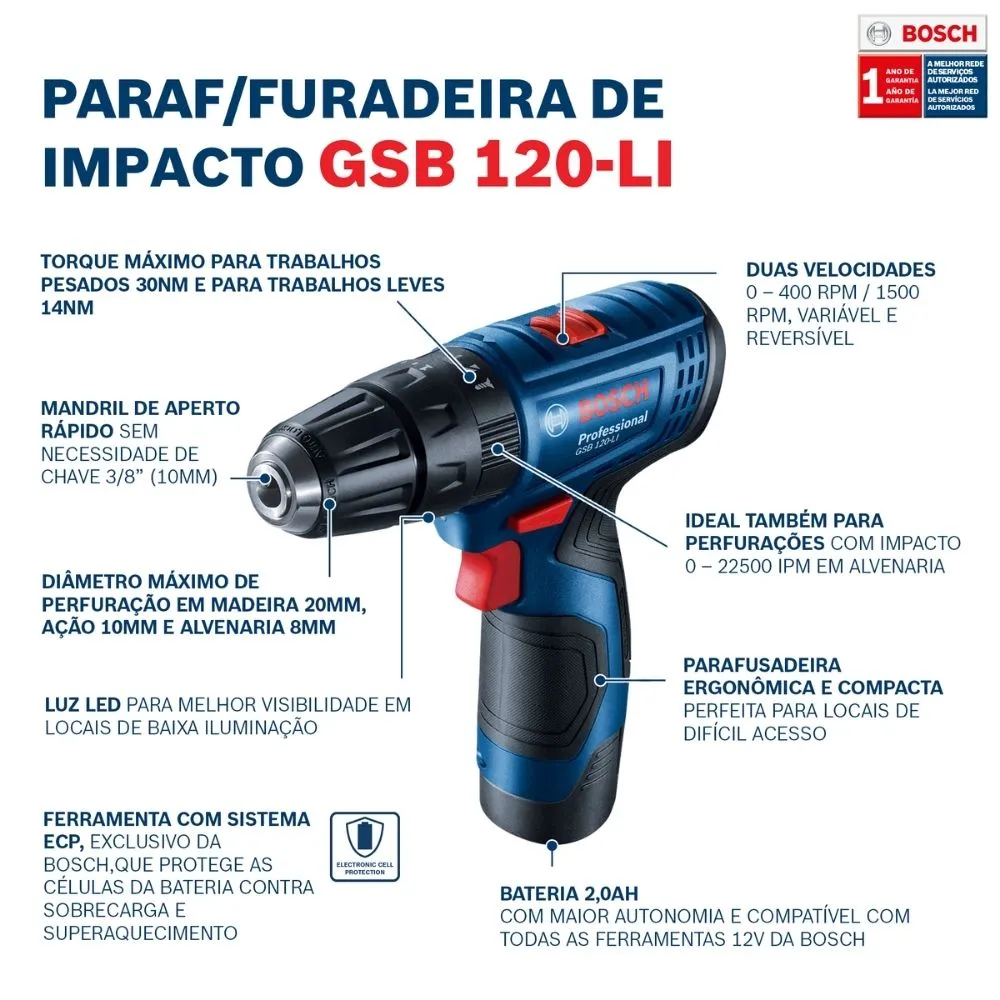 Parafusadeira Furadeira Bosch GSB 120-LI 12V 1 bateria e maleta