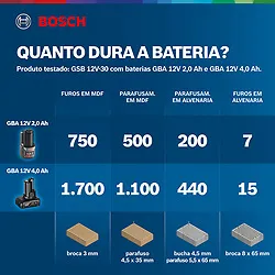 Parafusadeira Furadeira Bosch GSB 12V-30 12V 2 bat e maleta