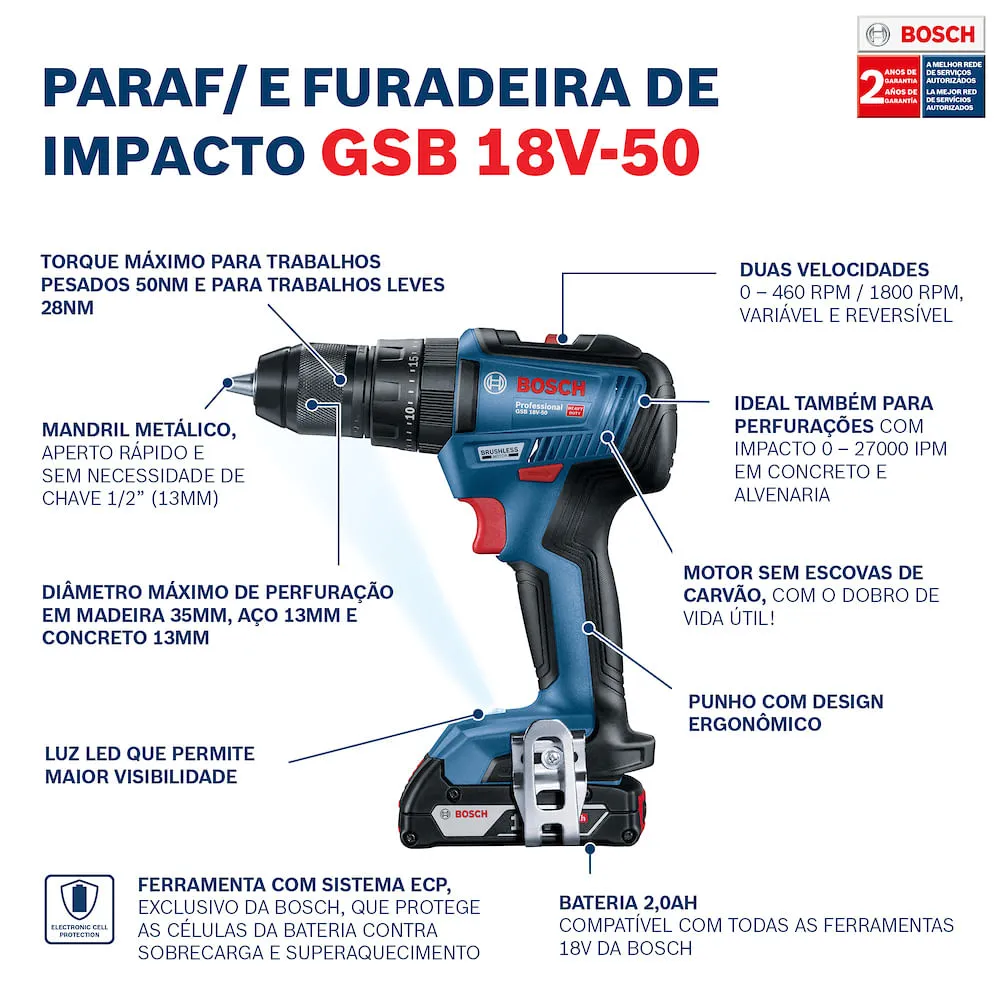 Parafusadeira Furadeira Impacto Bosch GSB 18V-50 1bat+maleta