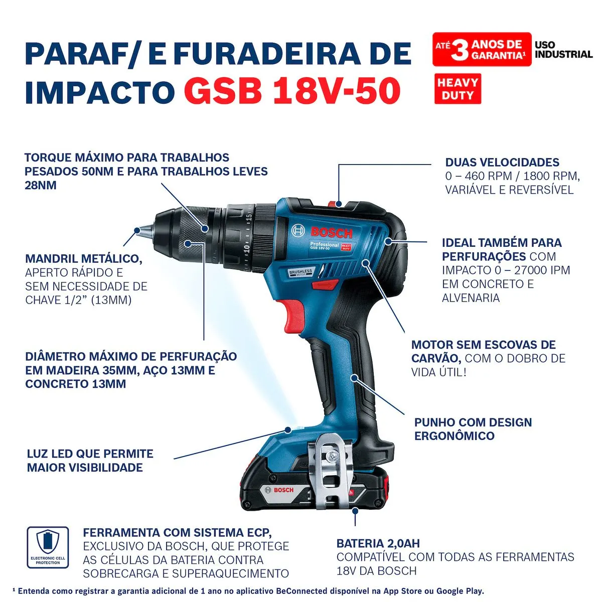 Parafusadeira Furadeira Impacto Bosch GSB 18V-50 2bat + 23AC