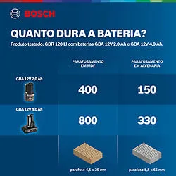 Parafusadeira de impacto Bosch GDR 120-LI, 12V, 2 baterias e maleta