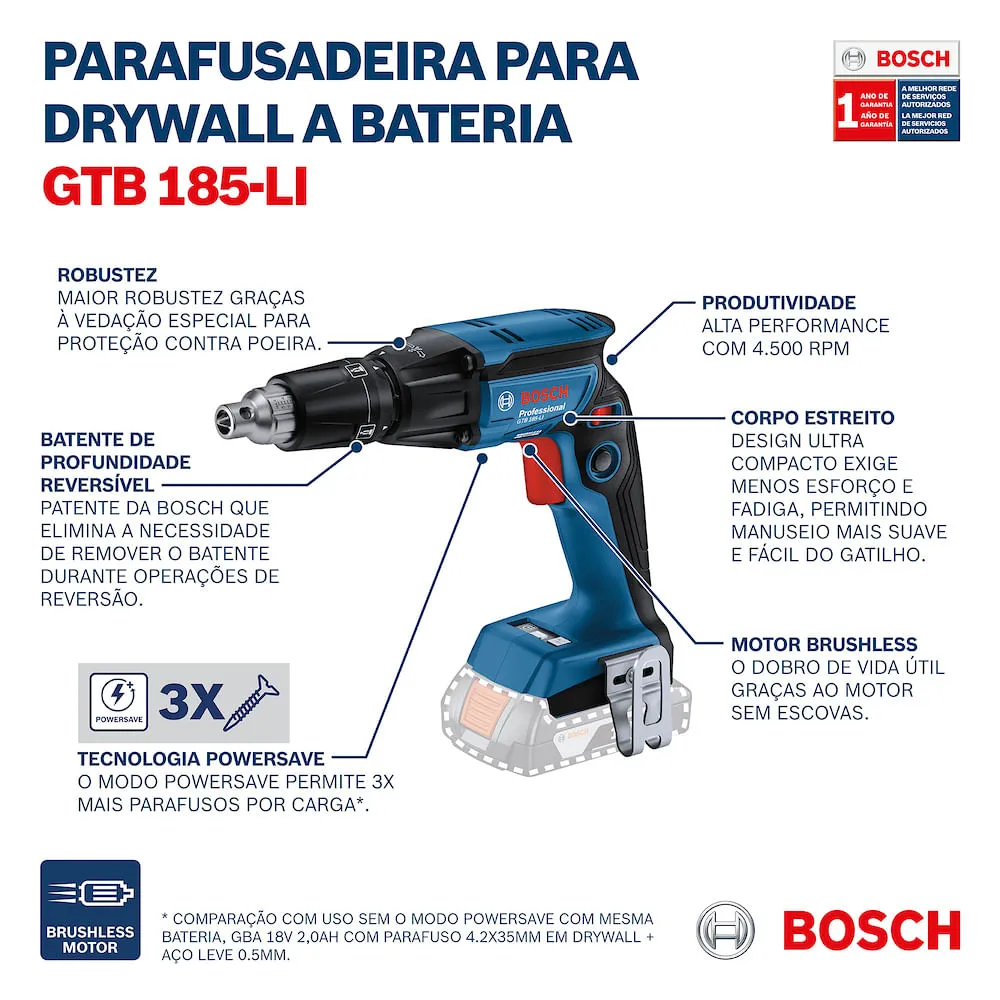 Parafusadeira para drywall Bosch GTB 185-LI 18V Sem bateria