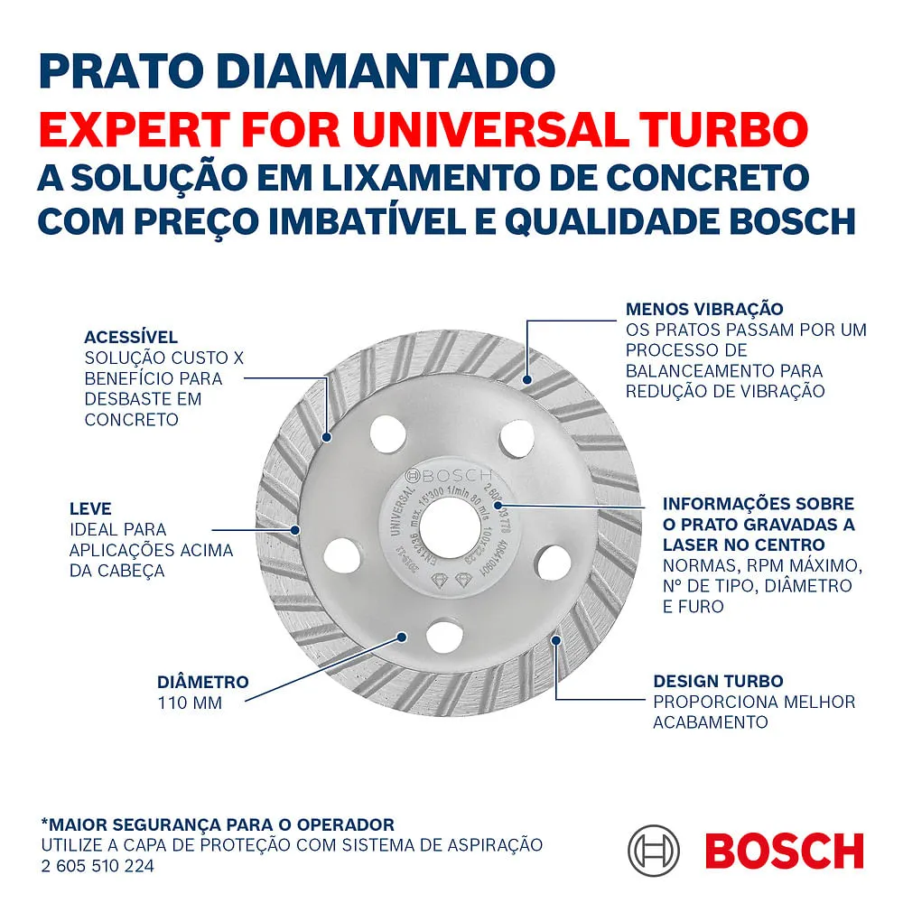 Prato Diamantado Bosch PRO Multi Material Turbo 100x22,23mm