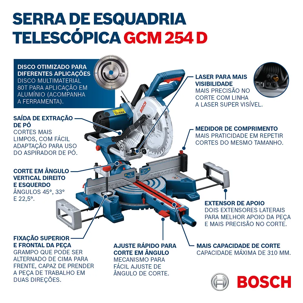 Serra meia esquadria telescópica Bosch GCM 254 D + Disco