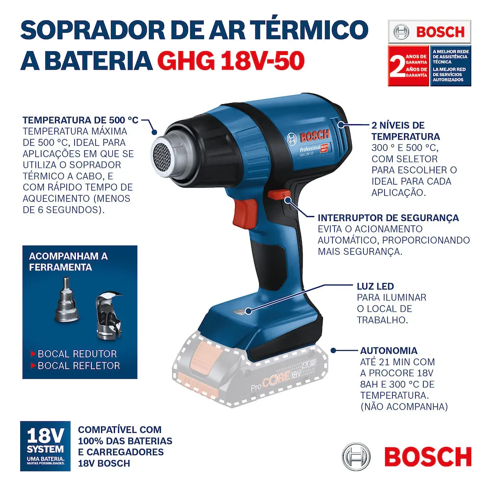 Soprador térmico Bosch GHG 18V-50 Sem bateria