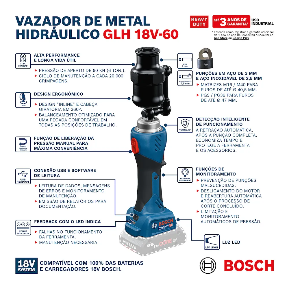 Vazador hidráulico Bosch GLH 18V-60 sem bateria